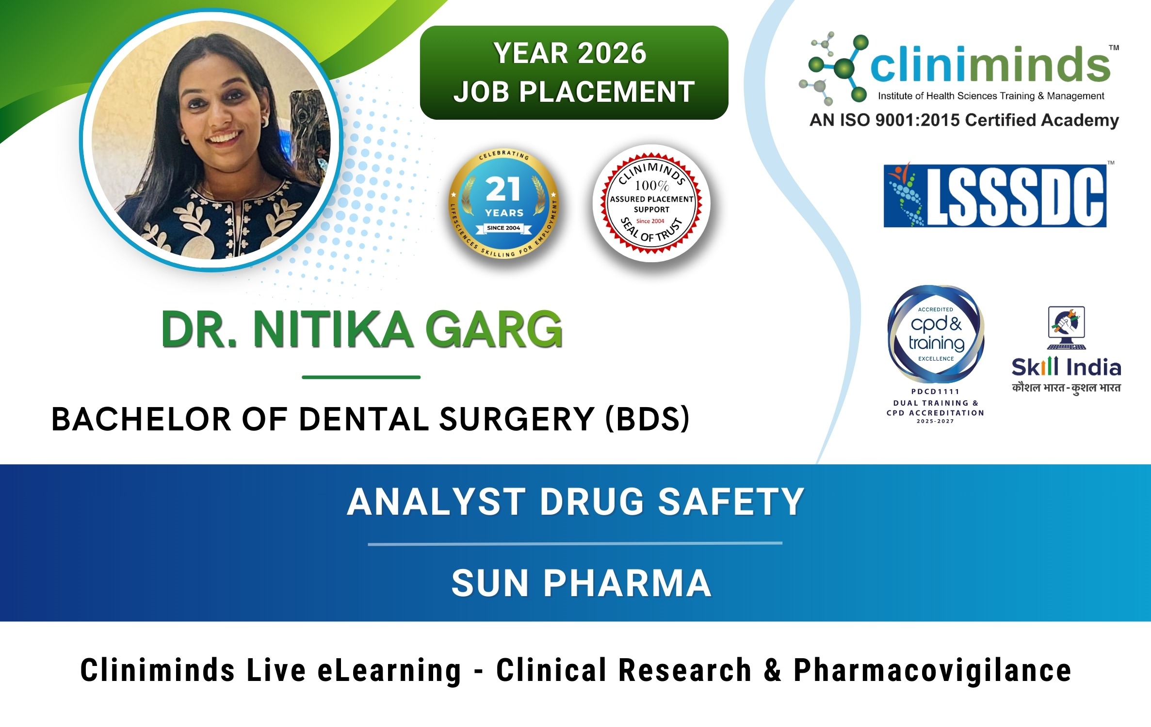 Latest Student placements